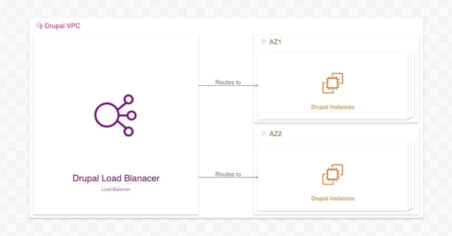 Something isn&rsquo;t quite accurate here&hellip;