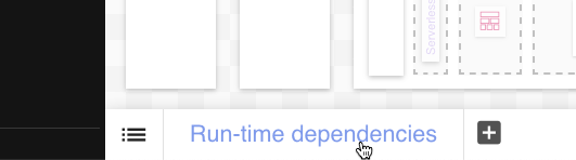 Selecting the perspective