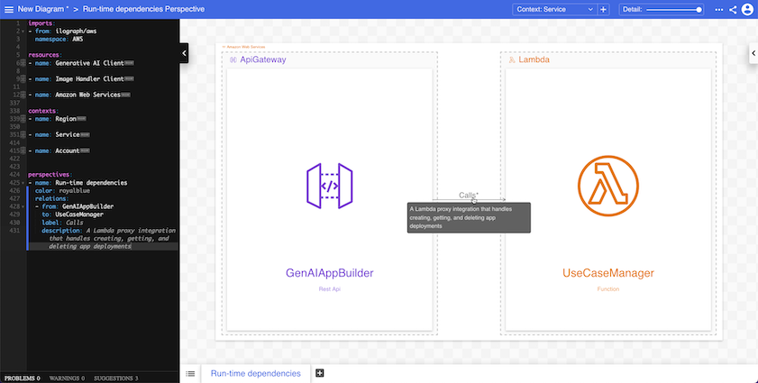 A resource with a description