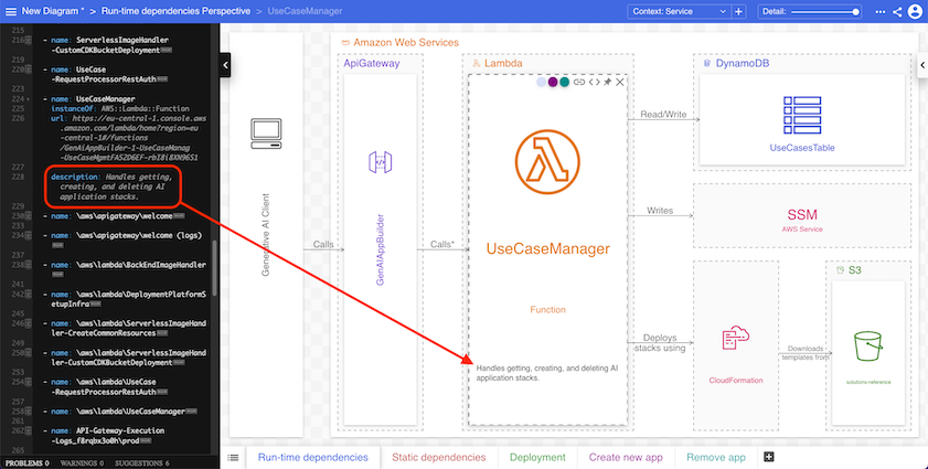Adding a description to a resource