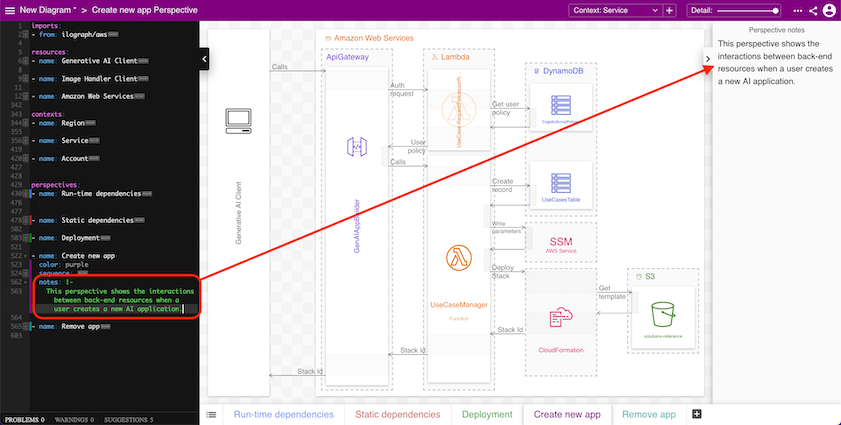 Adding notes to a perspective