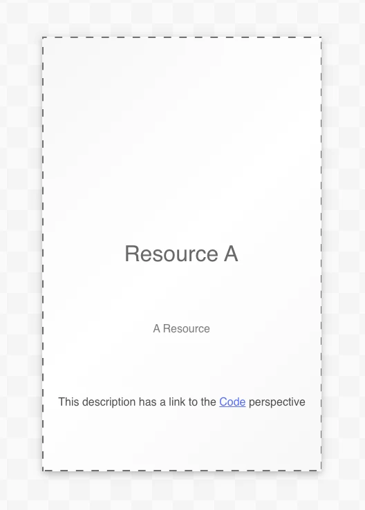 A resource with a link to a perspective in the description