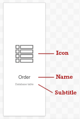 A resource with name, icon, and subtitle