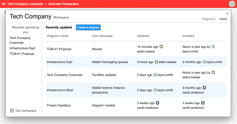 Team workspaces